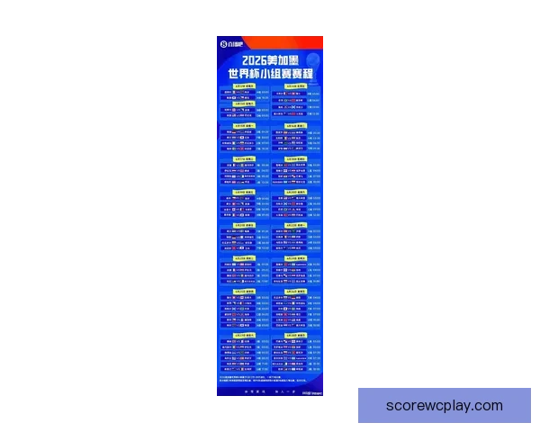 2026世界杯比分预测分析各队表现与潜力展望