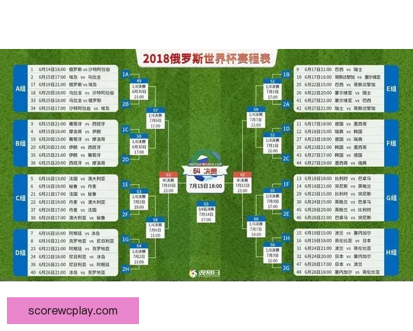 世界杯竞猜赛事预测全攻略数据分析投注技巧与赛果趋势前瞻指南解