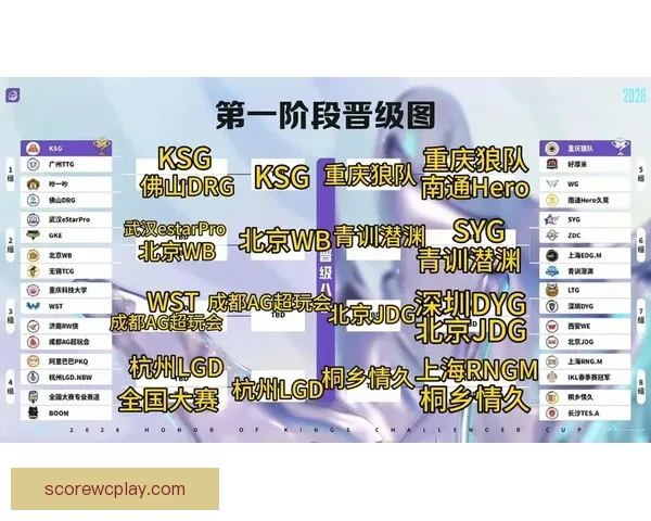 2026世界杯权威专家深度预测各强队夺冠前景分析