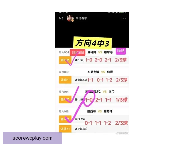 世界杯足球竞猜赔率分析 揭秘最具价值的投注策略和机会