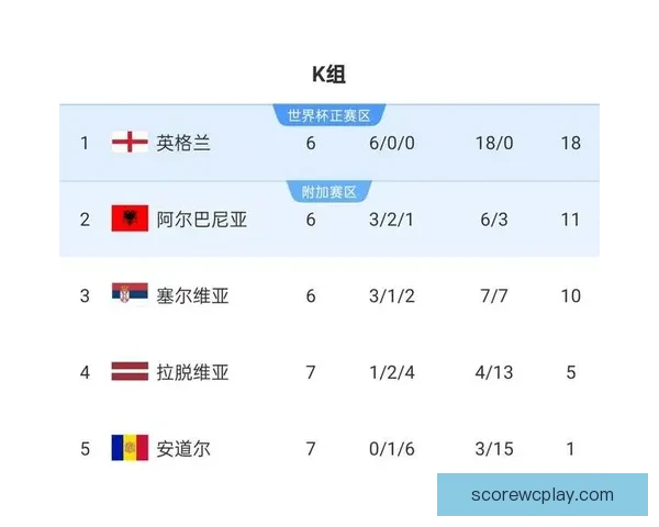 2026世界杯权威专家深度预测各强队夺冠前景分析
