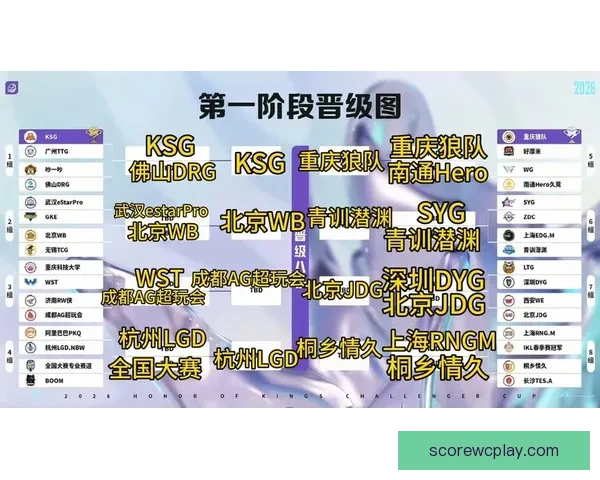 2026世界杯权威专家深度预测各强队夺冠前景分析