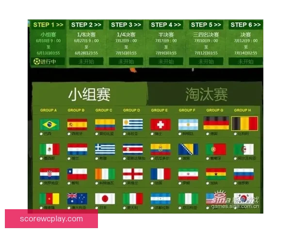 世界杯竞猜平台排名推荐哪家更靠谱值得信赖的选择